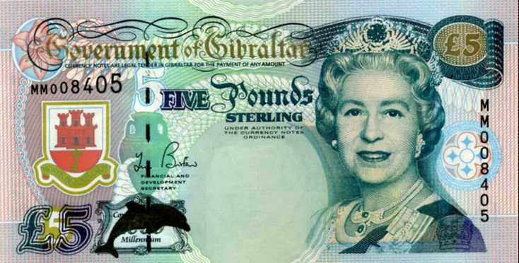 funt gibraltarski